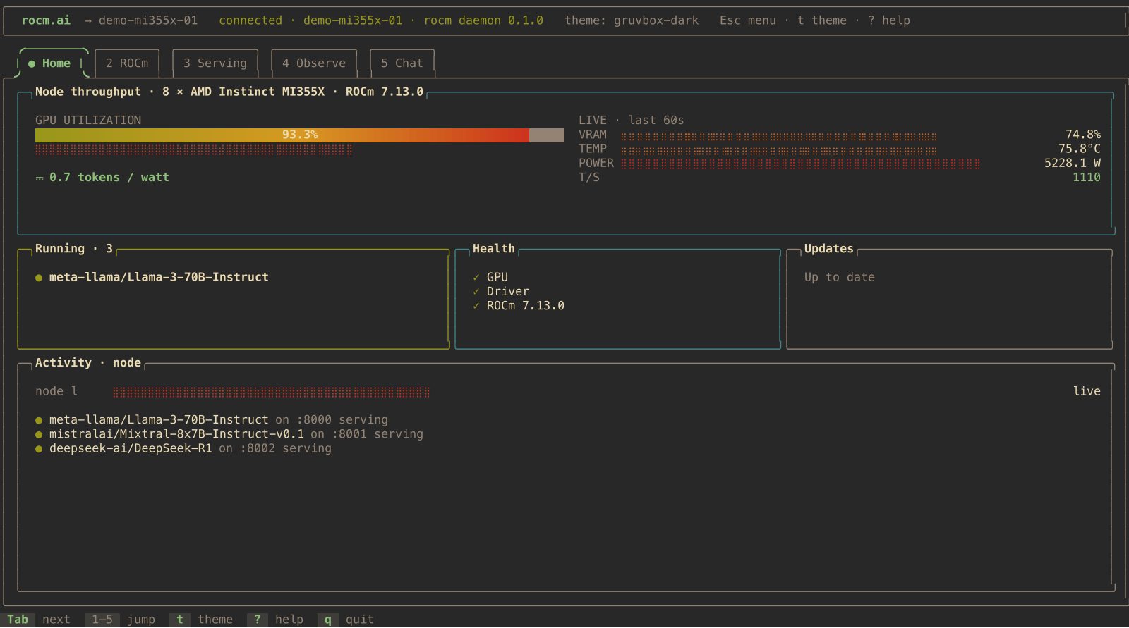 Home tab in Gruvbox Dark